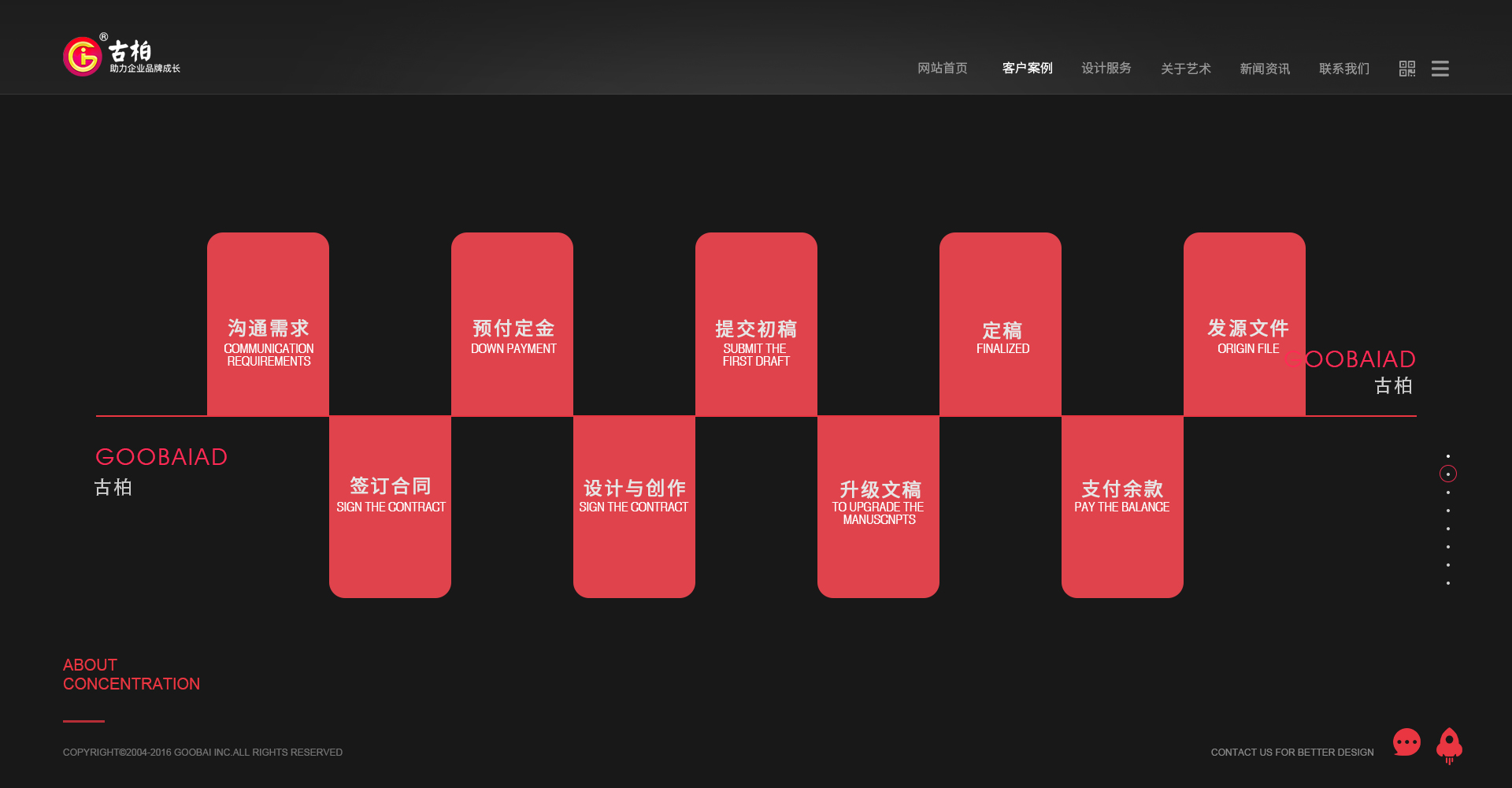 营销型网站建设